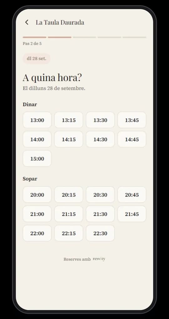 2. L’hora