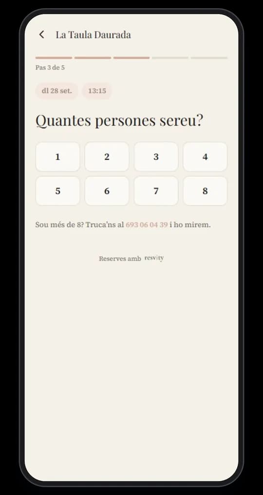 3. Les persones