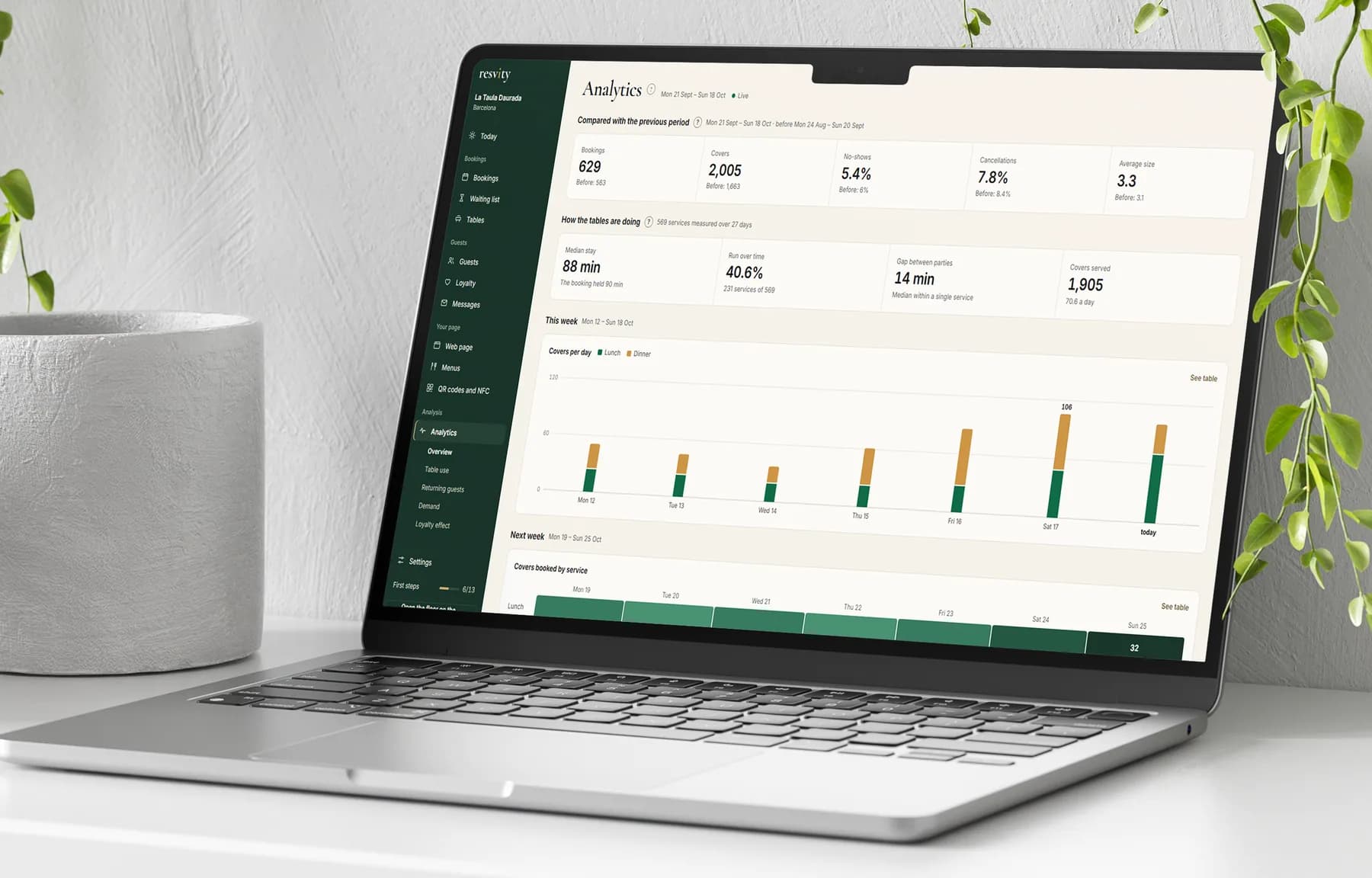 The restaurant’s analytics on a laptop: table usage and returning guests.